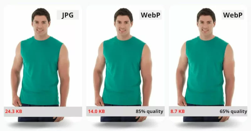 Differenza dimensioni immagini tra JPG e WebP su Magento 2