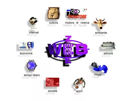 Webzone story home 1995