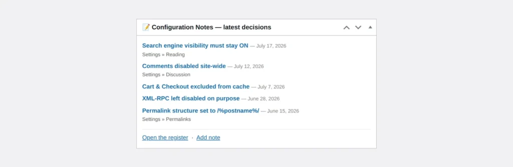 The dashboard widget Il widget in bacheca