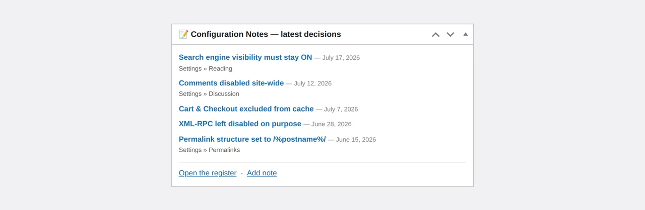 Il widget in bacheca Il widget in bacheca